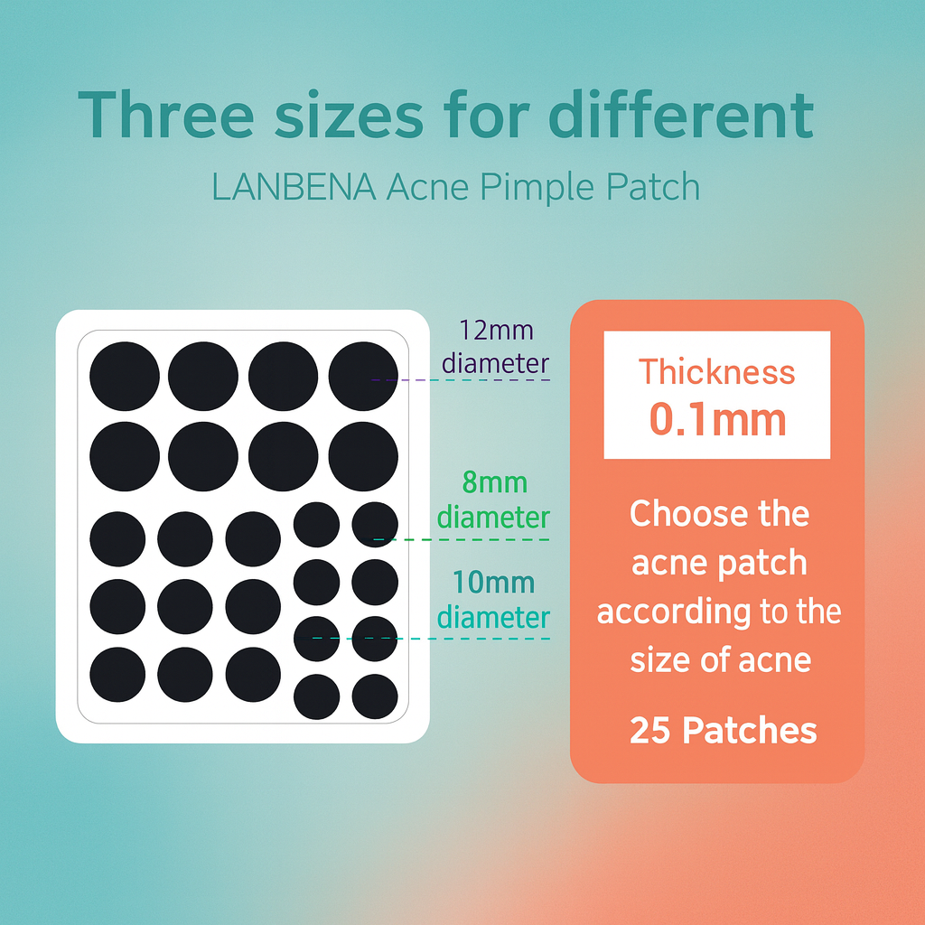 LANBENA Acne Pimple Patch packaging with size options and thickness information on a gradient background.